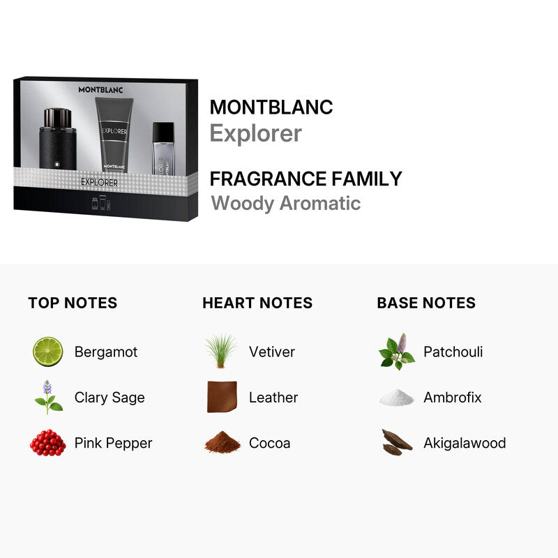 Explorer Montblanc EDP SET