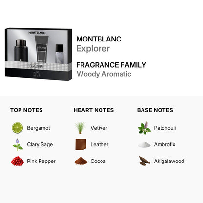 Explorer Montblanc EDP SET